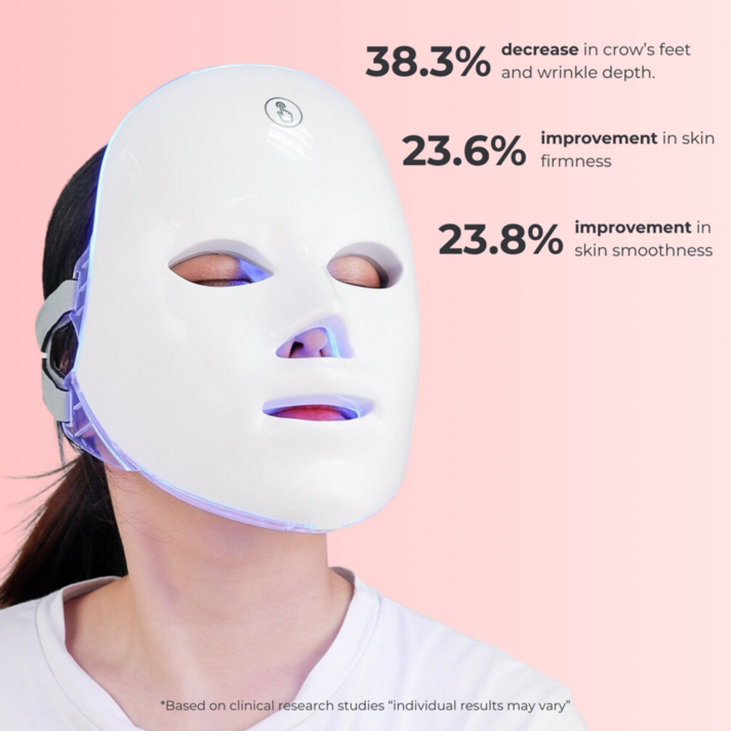 Internetbay ™ - LED Face Mask