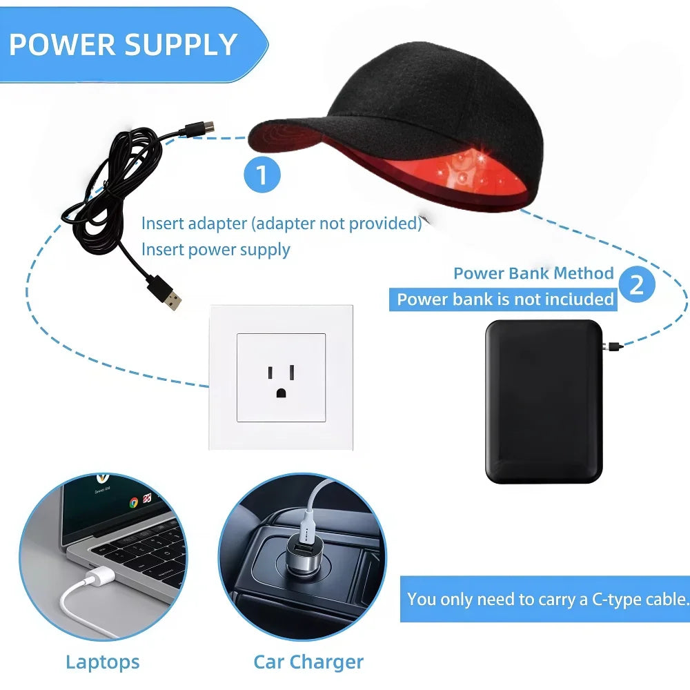 Internetbay Hair growth & Therapy Cap