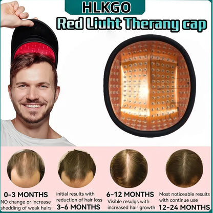 Internetbay Hair growth & Therapy Cap